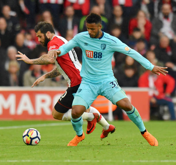 传球选项 传球选项